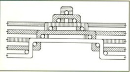 Monofilament Structure